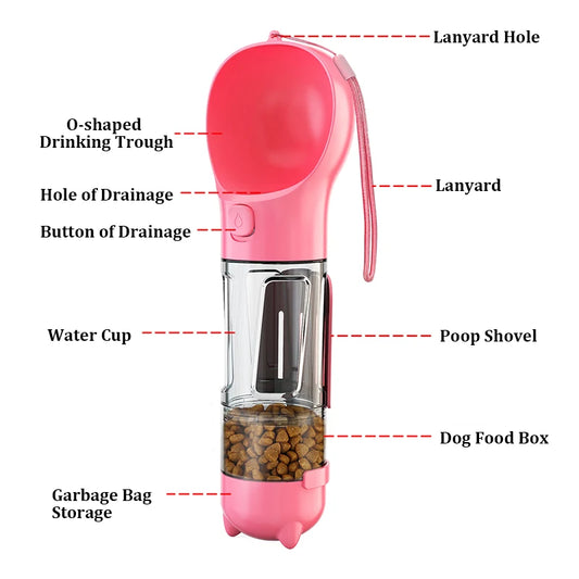 Portable Food & Water Dispenser