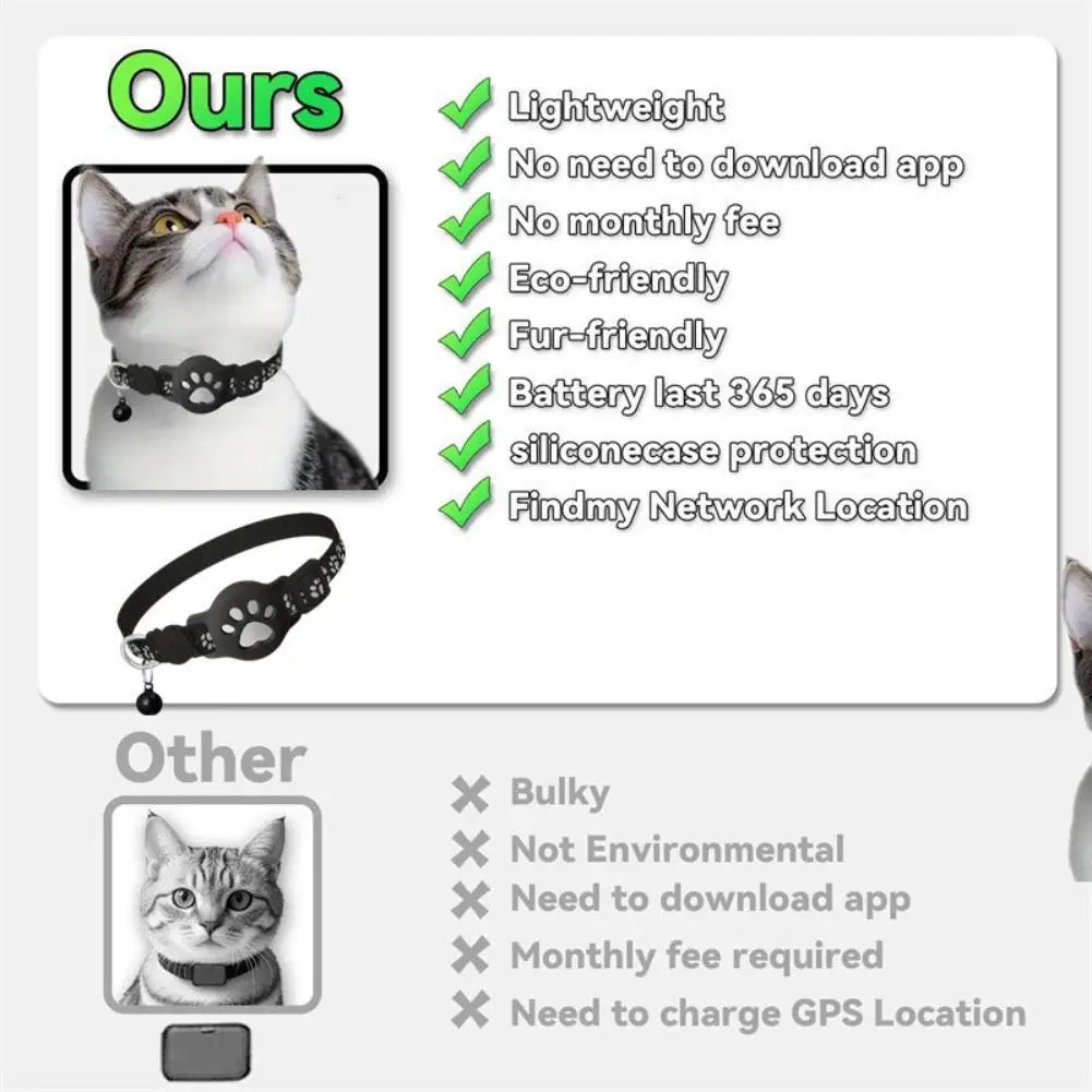 GPS Collar (iOS)